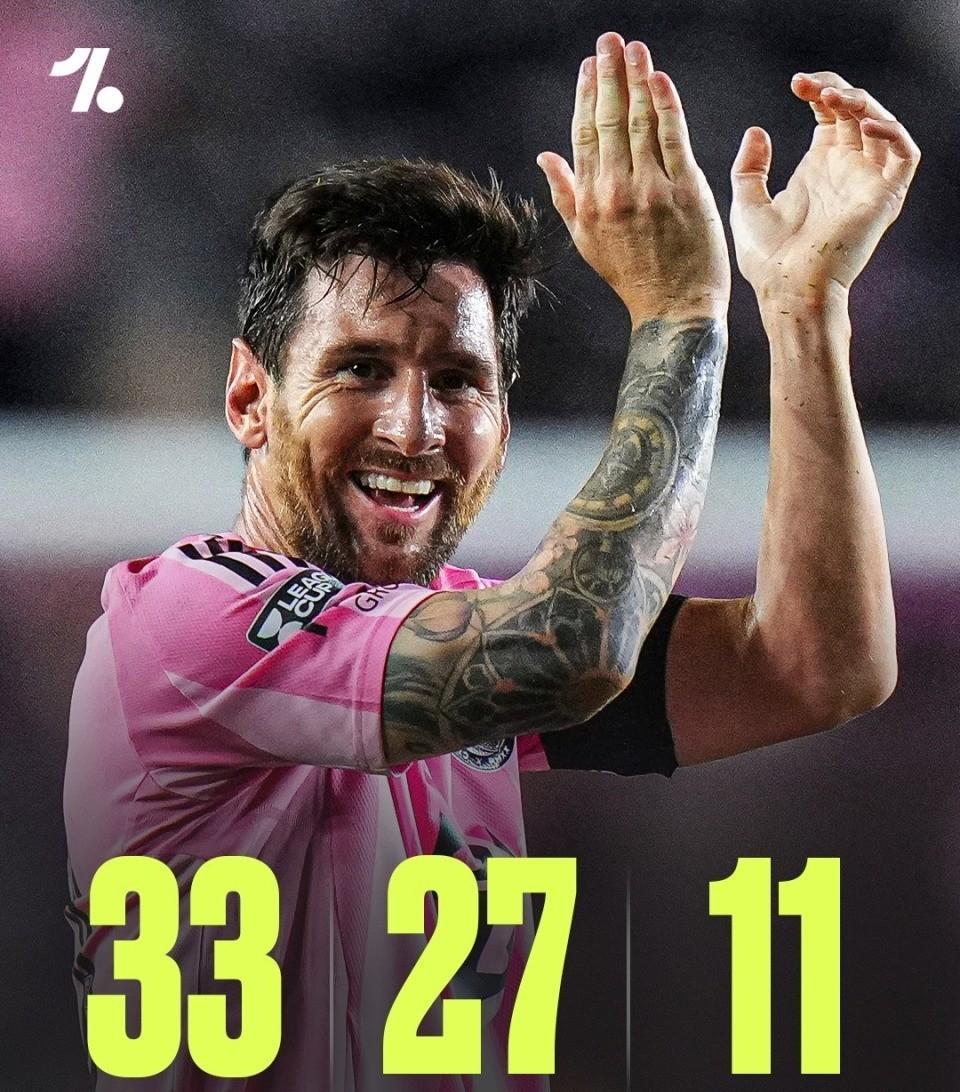 熊猫直播- 梅西生涯助攻数据 